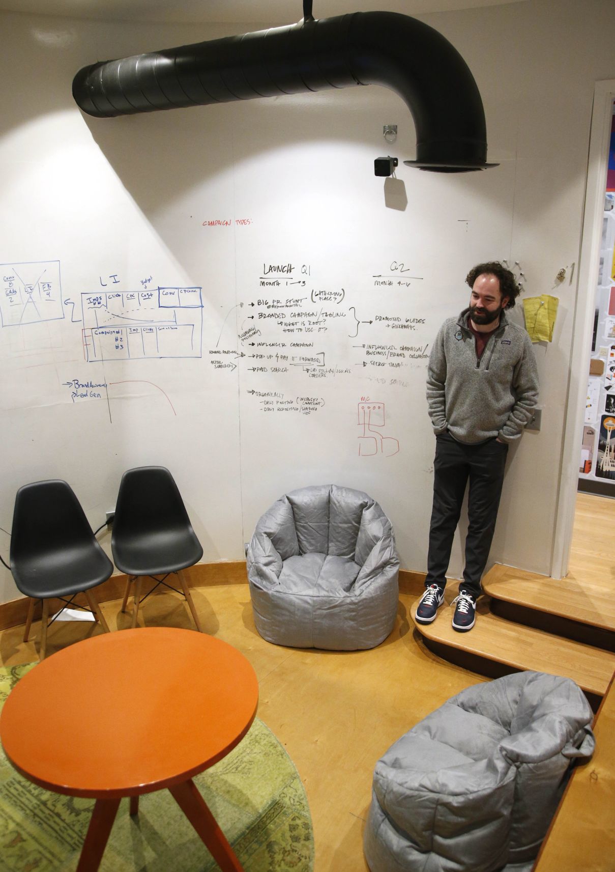 Cool Spaces